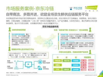 收藏:一文重新认知“农产品供应链”,冷链物流如何决定胜负?(60页PPT)